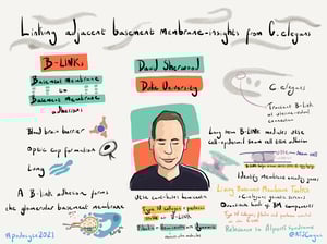 Illustrations_podocyte2021_All_Talks_10