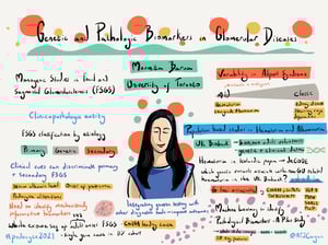 Illustrations_podocyte2021_All_Talks_16