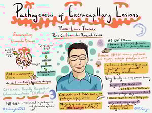 Illustrations_podocyte2021_All_Talks_22