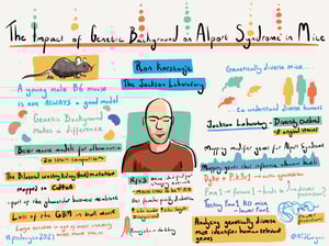 Illustrations_podocyte2021_All_Talks_29