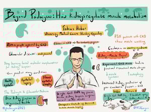 Illustrations_podocyte2021_All_Talks_37