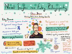Illustrations_podocyte2021_All_Talks_39