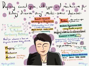 Illustrations_podocyte2021_All_Talks_45