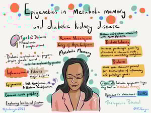 Illustrations_podocyte2021_All_Talks_46