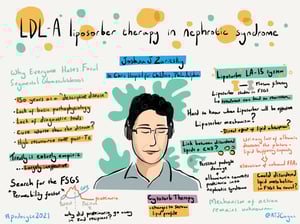 Illustrations_podocyte2021_All_Talks_50