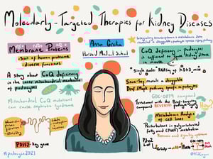 Illustrations_podocyte2021_All_Talks_51