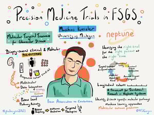 Illustrations_podocyte2021_All_Talks_52