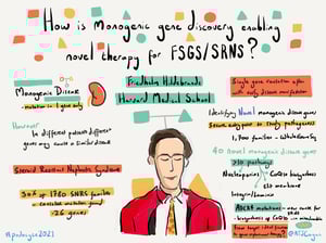 Illustrations_podocyte2021_All_Talks_9